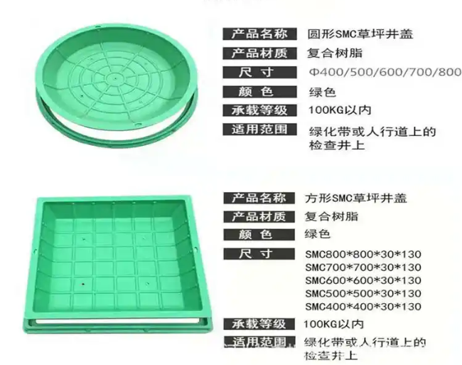 开州树脂复合种植井盖展示